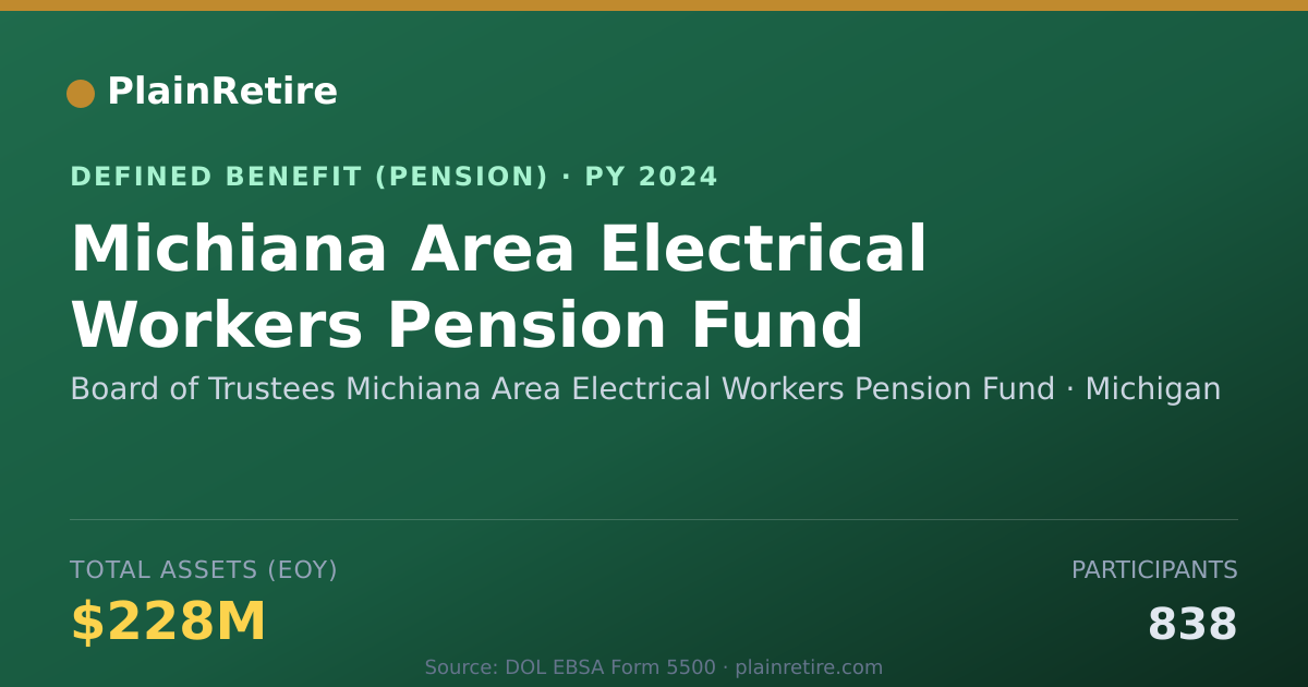 Shareable card for Board of Trustees Michiana Area Electric Pension Plan (2024)