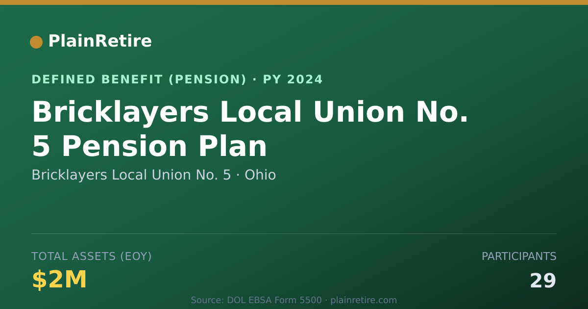 Shareable card for Bricklayers Local Union No. 5 Pension Plan (2024)