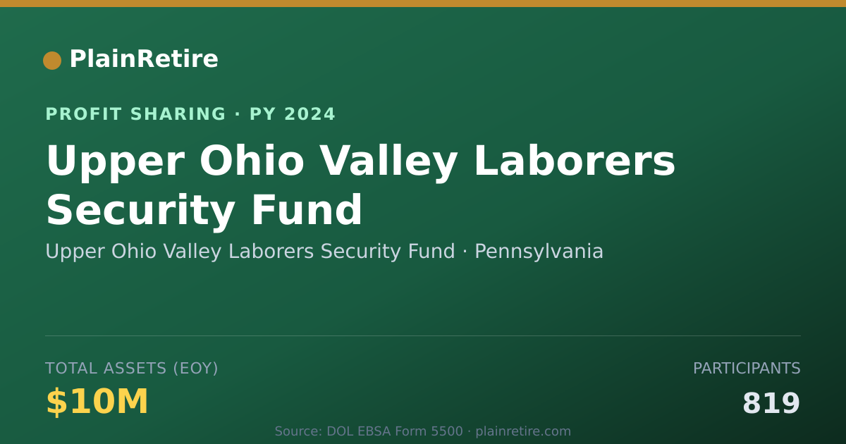 Shareable card for Upper Ohio Valley Laborers Securi Profit Sharing Plan (2024)