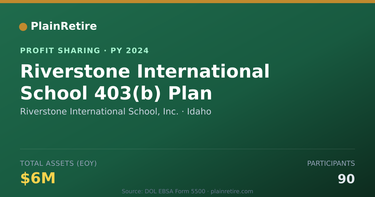 Shareable card for Riverstone International School, Profit Sharing Plan (2024)