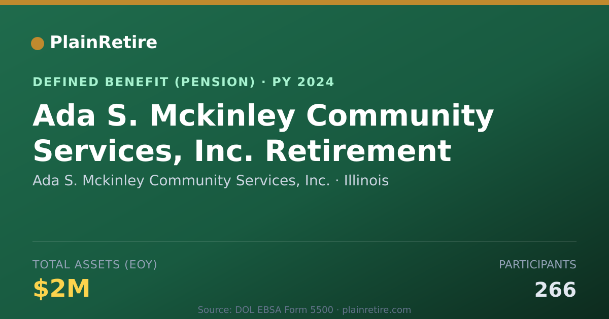 Shareable card for Ada S. Mckinley Community Services, Inc. Pension Plan (2024)