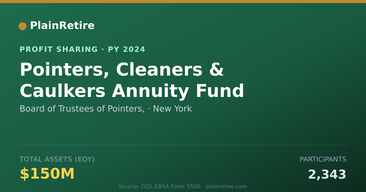 Shareable card for Board of Trustees of Pointers, Profit Sharing Plan (2024)