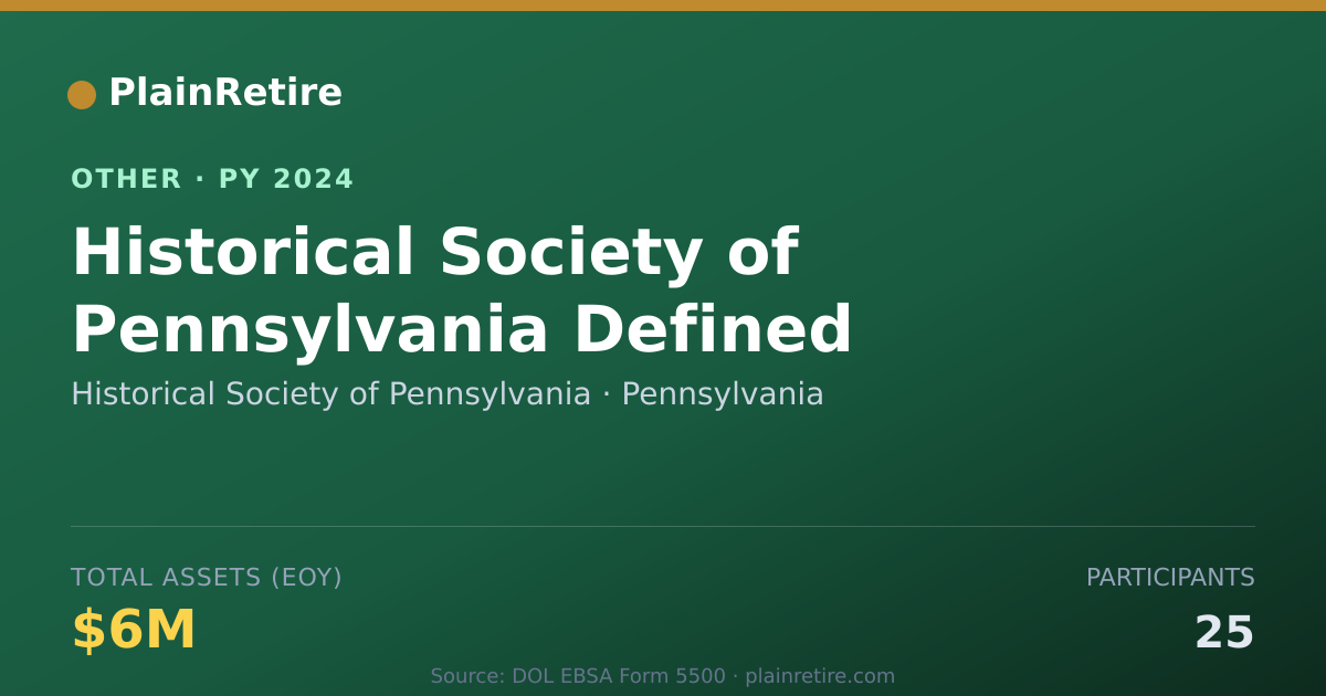 Shareable card for Historical Society of Pennsylvania Retirement Plan (2024)