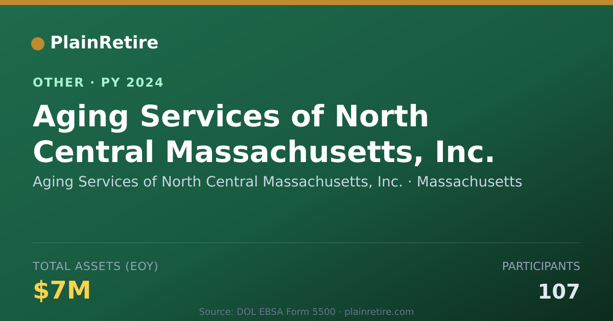 Shareable card for Aging Services of North Central Massa Retirement Plan (2024)