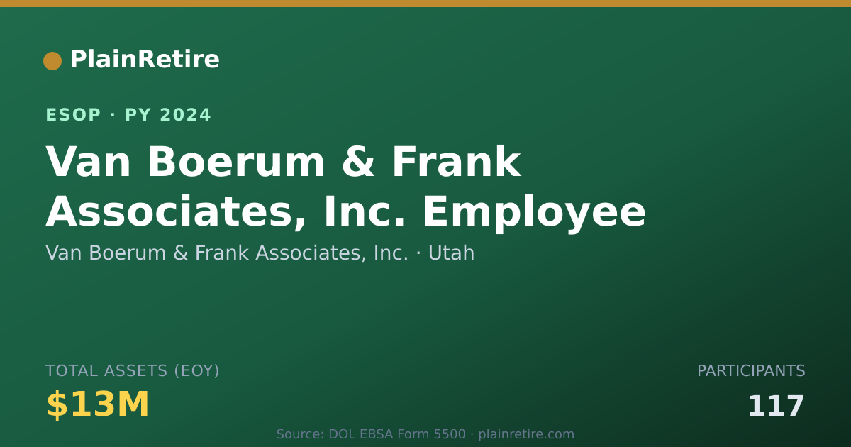 Shareable card for Van Boerum & Frank Associates, Inc. ESOP (2024)