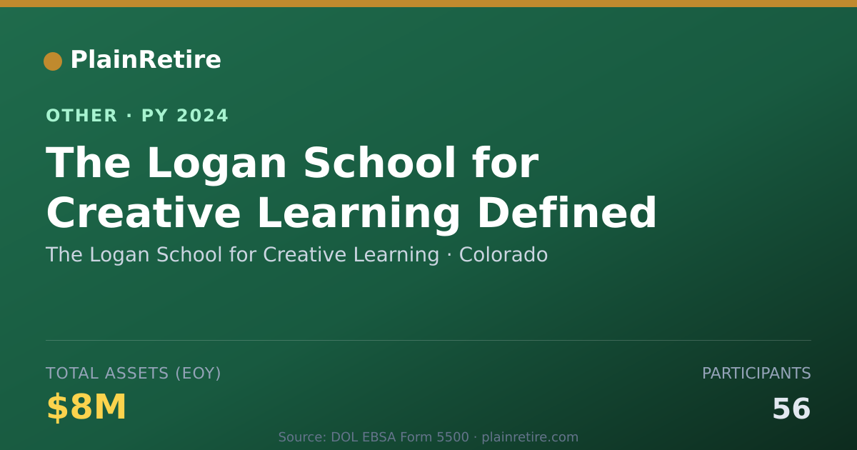 Shareable card for The Logan School for Creative Learnin Retirement Plan (2024)
