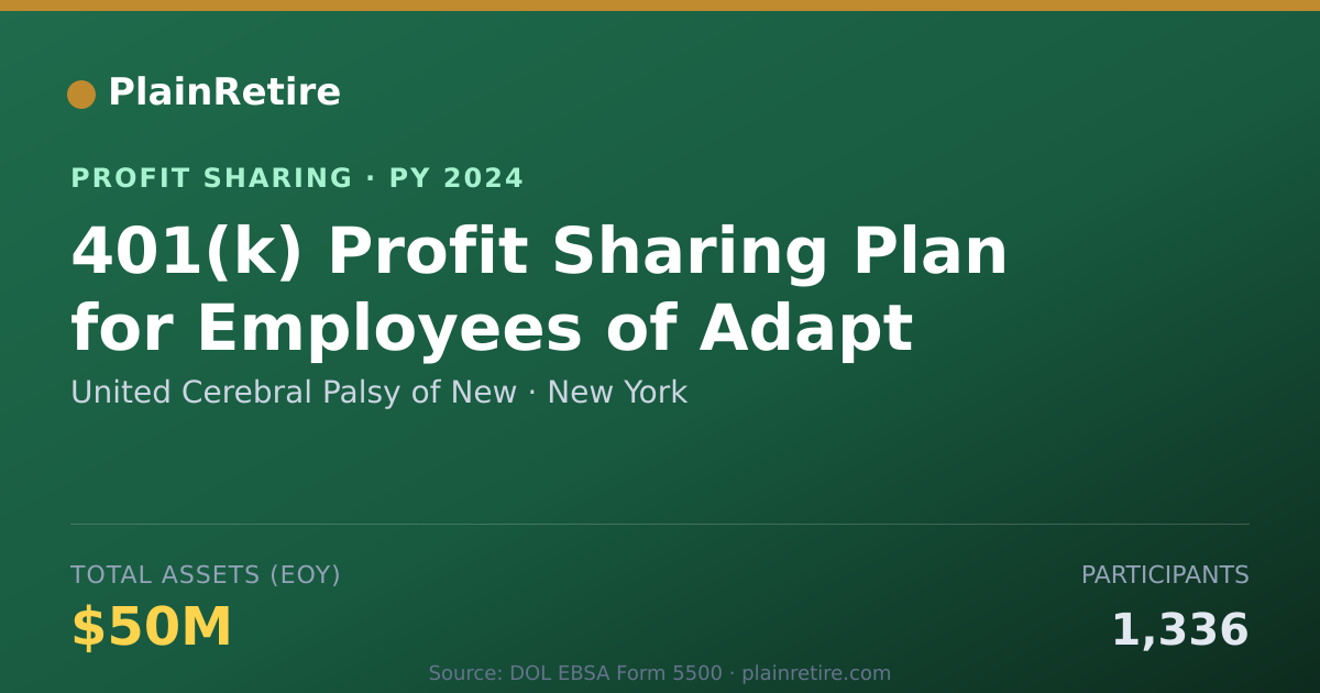Shareable card for United Cerebral Palsy of New Profit Sharing Plan (2024)