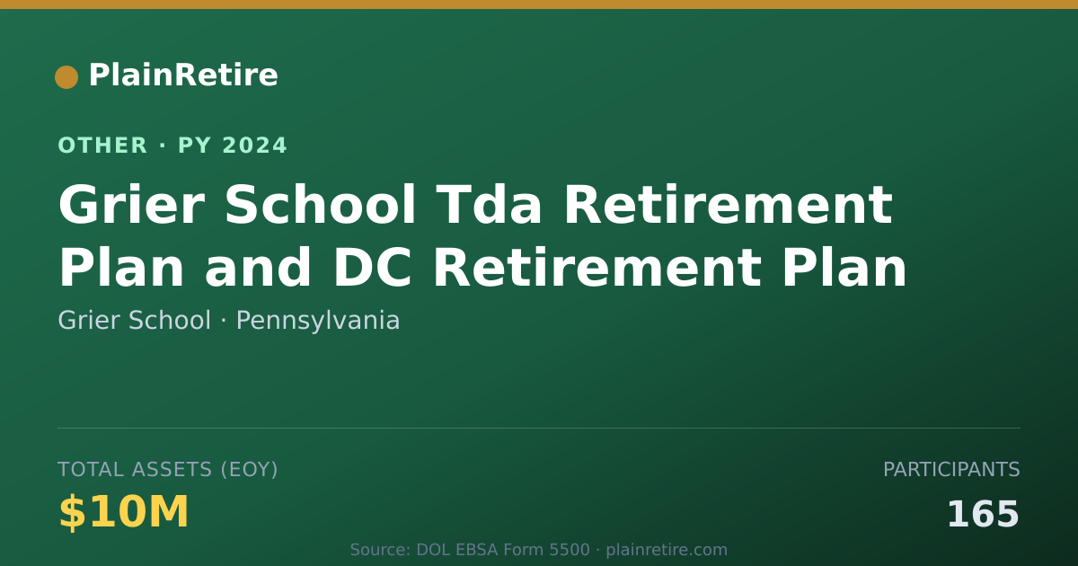 Shareable card for Grier School Retirement Plan (2024)
