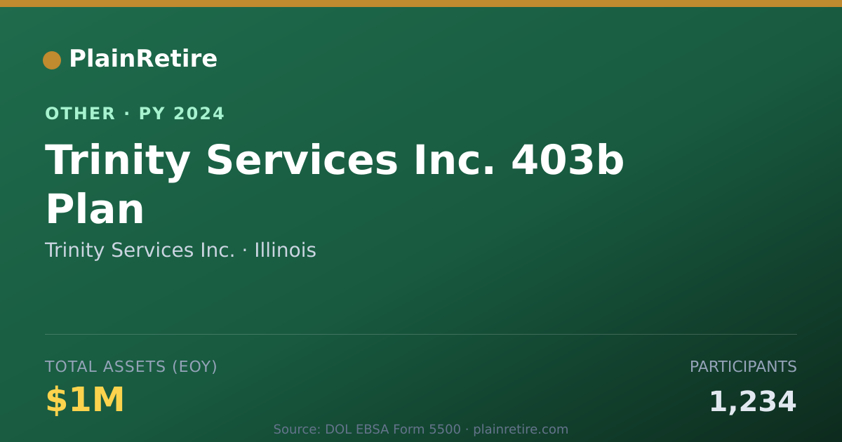 Shareable card for Trinity Services Inc. Retirement Plan (2024)