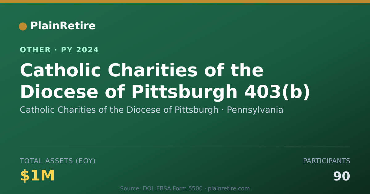 Shareable card for Catholic Charities of the Diocese of Retirement Plan (2024)