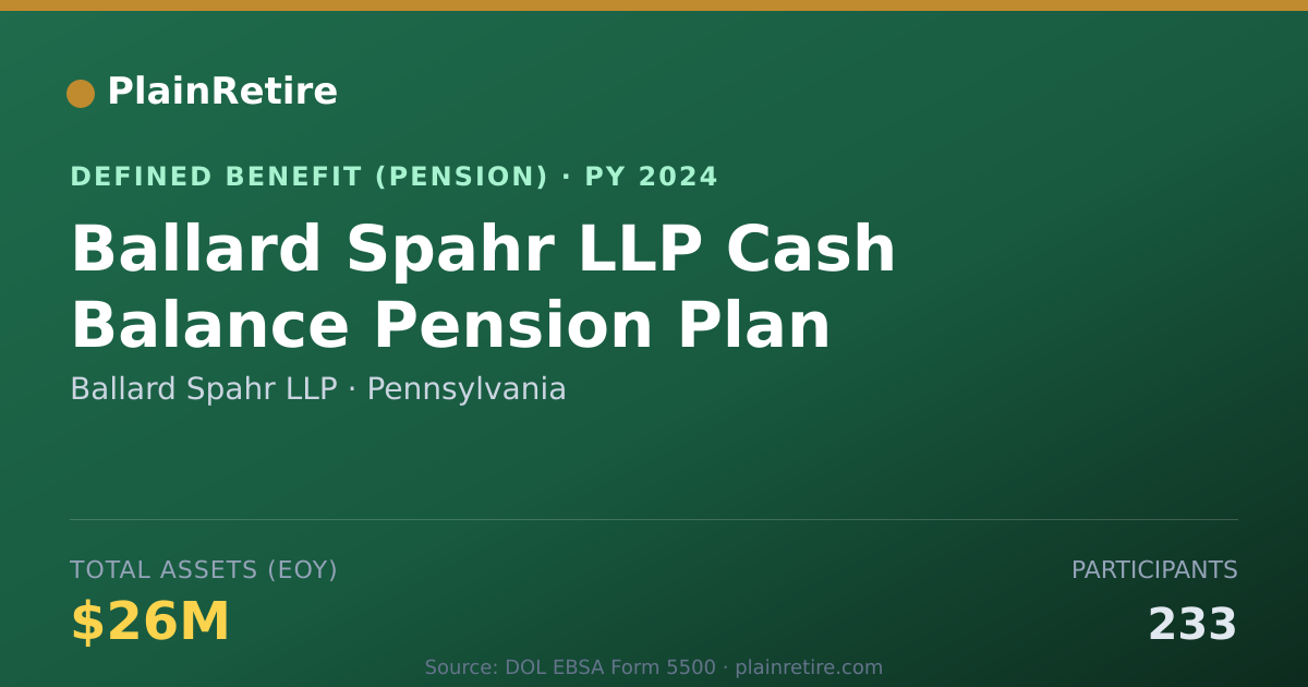 Shareable card for Ballard Spahr LLP Pension Plan (2024)