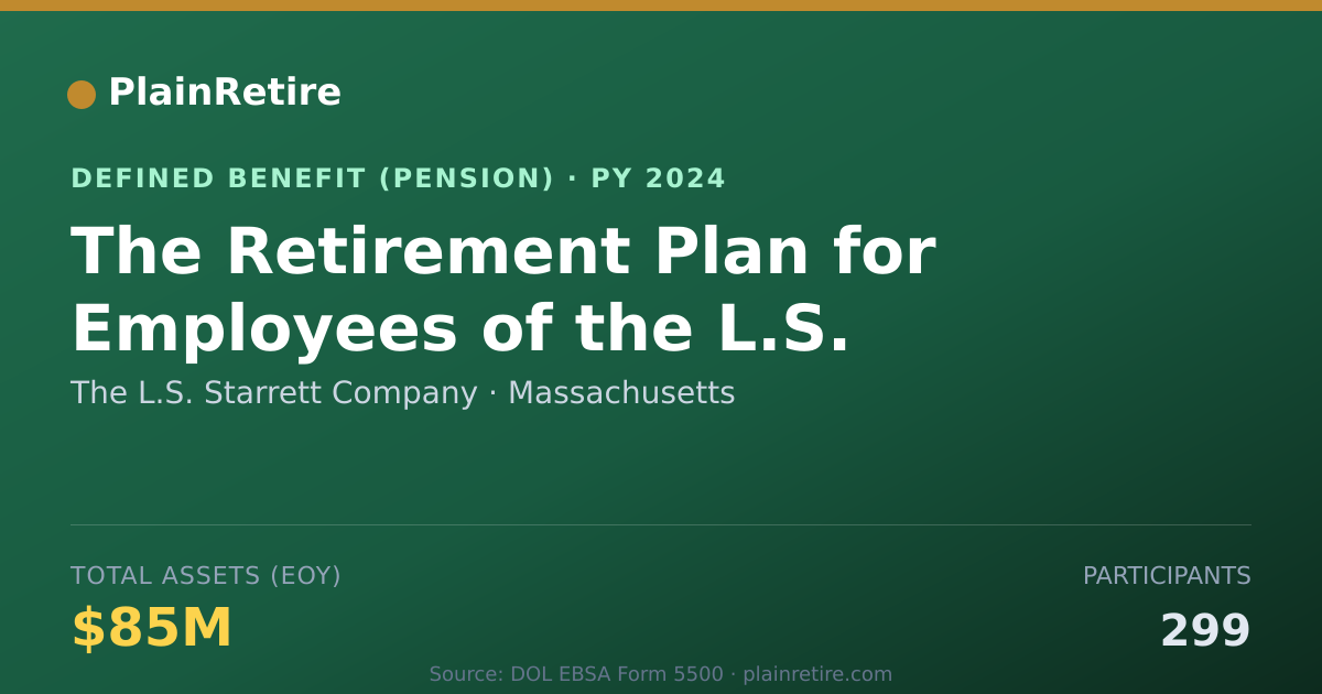 Shareable card for The L.S. Starrett Company Pension Plan (2024)