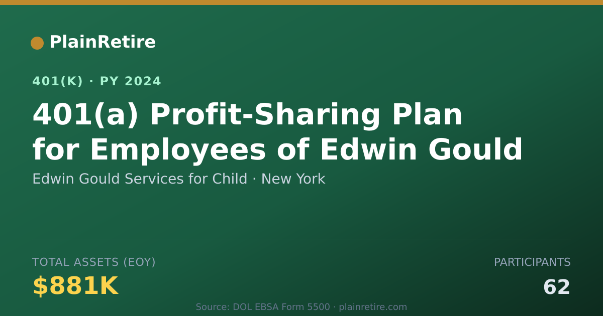 Shareable card for Edwin Gould Services for Child 401(k) Plan (2024)