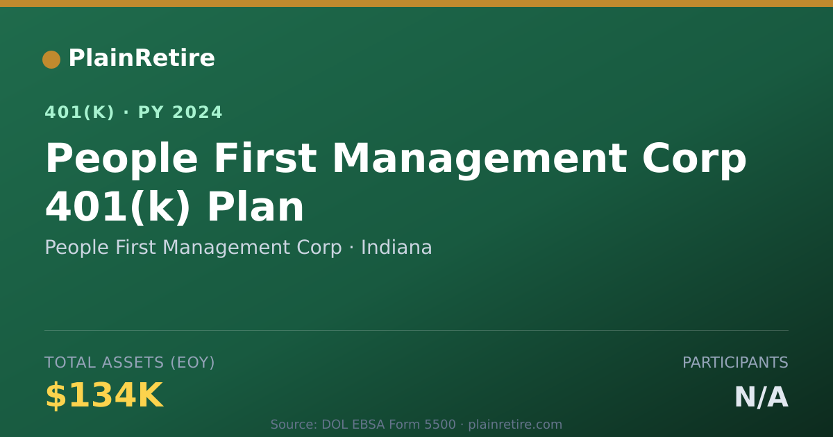 Shareable card for People First Management Corp 401(k) Plan (2024)
