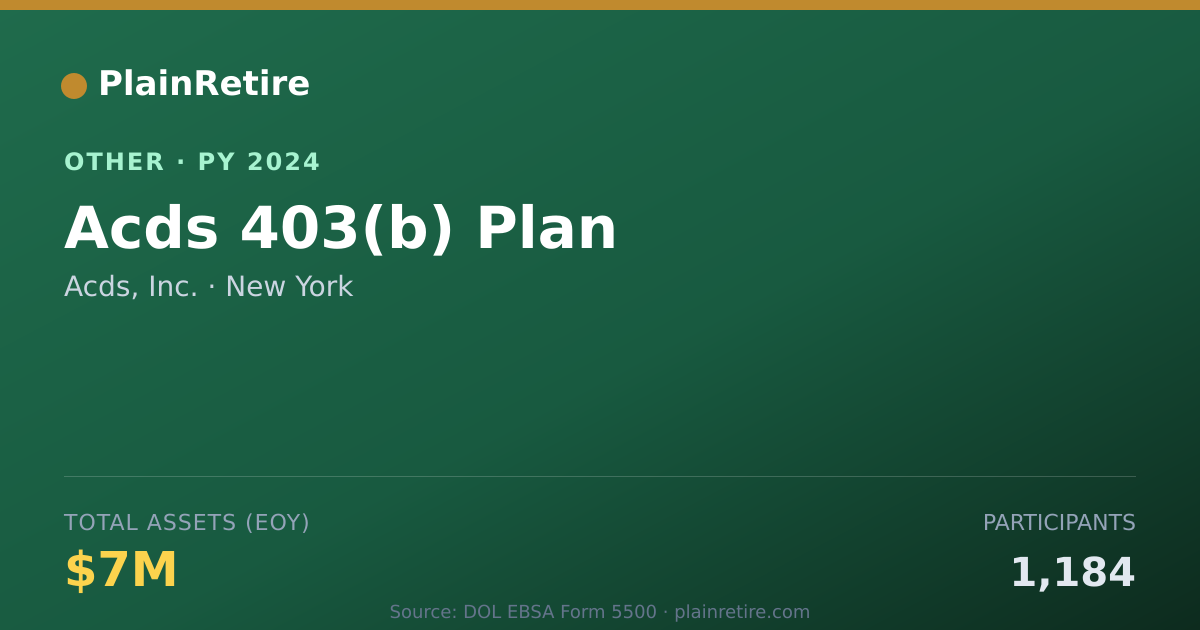 Shareable card for Acds, Inc. Retirement Plan (2024)