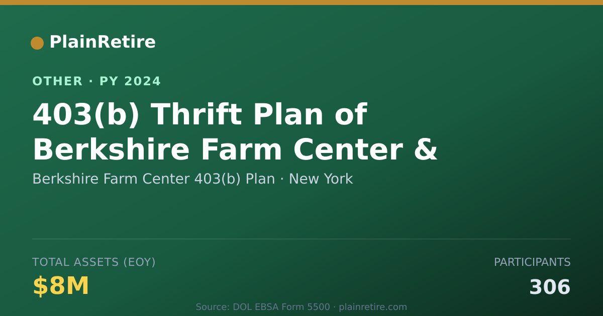Shareable card for Berkshire Farm Center 403(b) Plan Retirement Plan (2024)