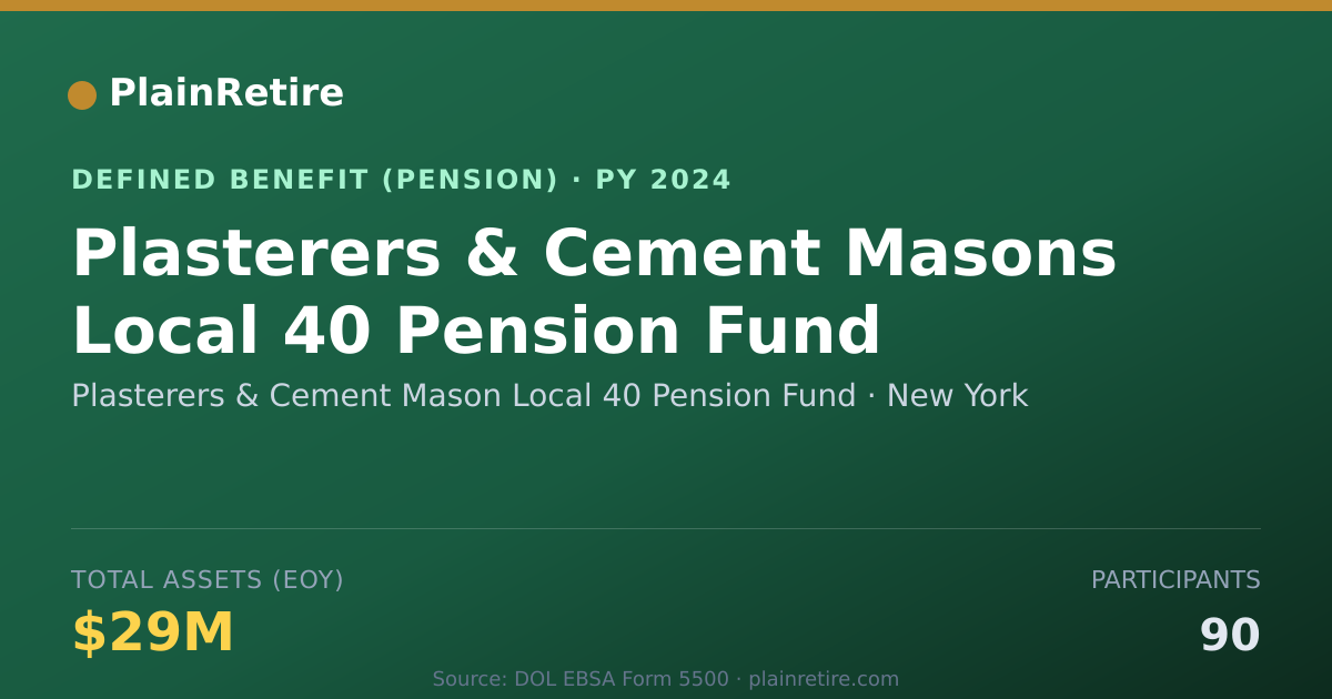 Shareable card for Plasterers & Cement Mason Local 40 Pensi Pension Plan (2024)