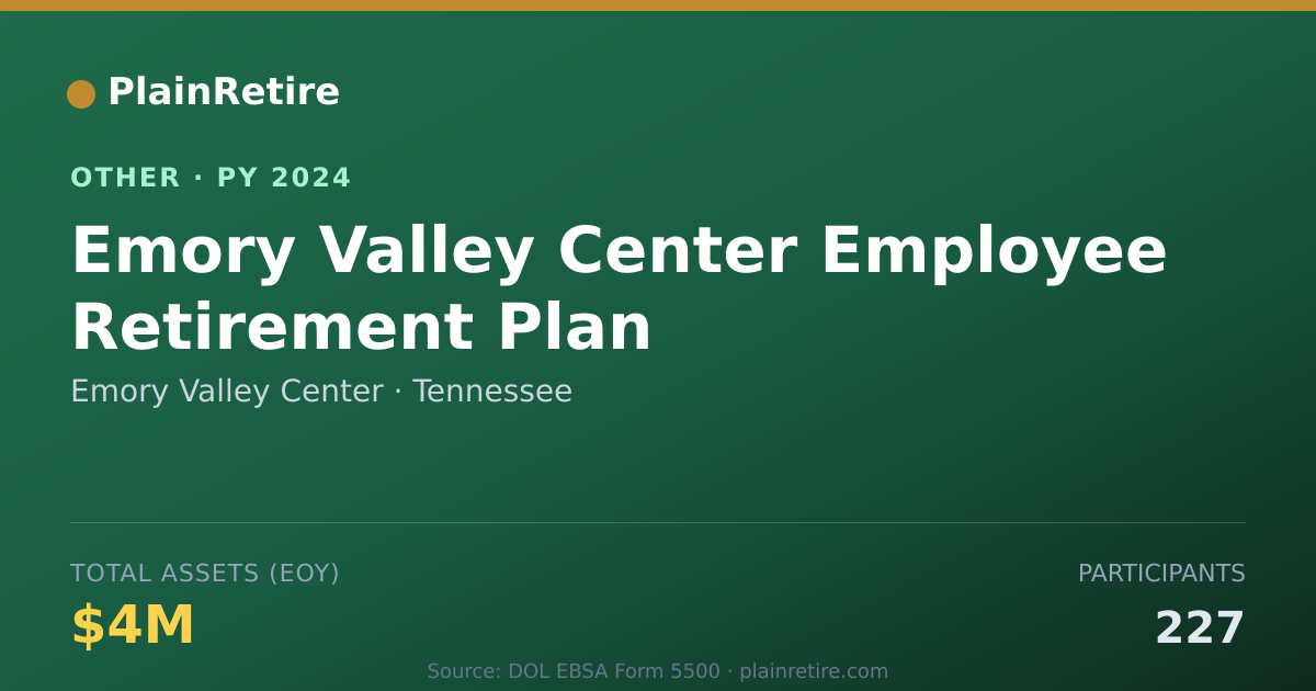 Shareable card for Emory Valley Center Retirement Plan (2024)