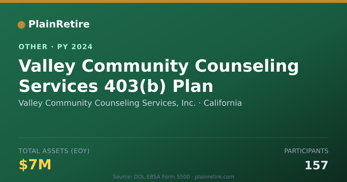 Shareable card for Valley Community Counseling Services, Retirement Plan (2024)