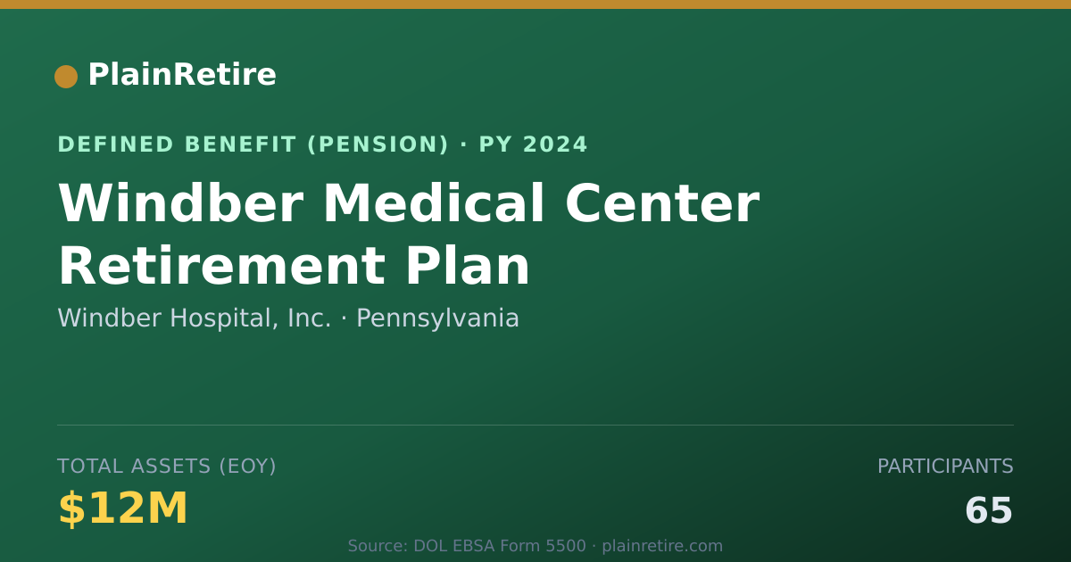 Shareable card for Windber Hospital, Inc. Pension Plan (2024)