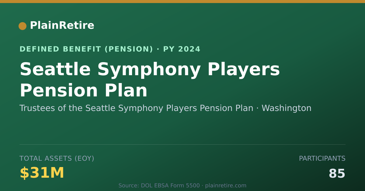 Shareable card for Trustees of the Seattle Symphony Players Pension Plan (2024)