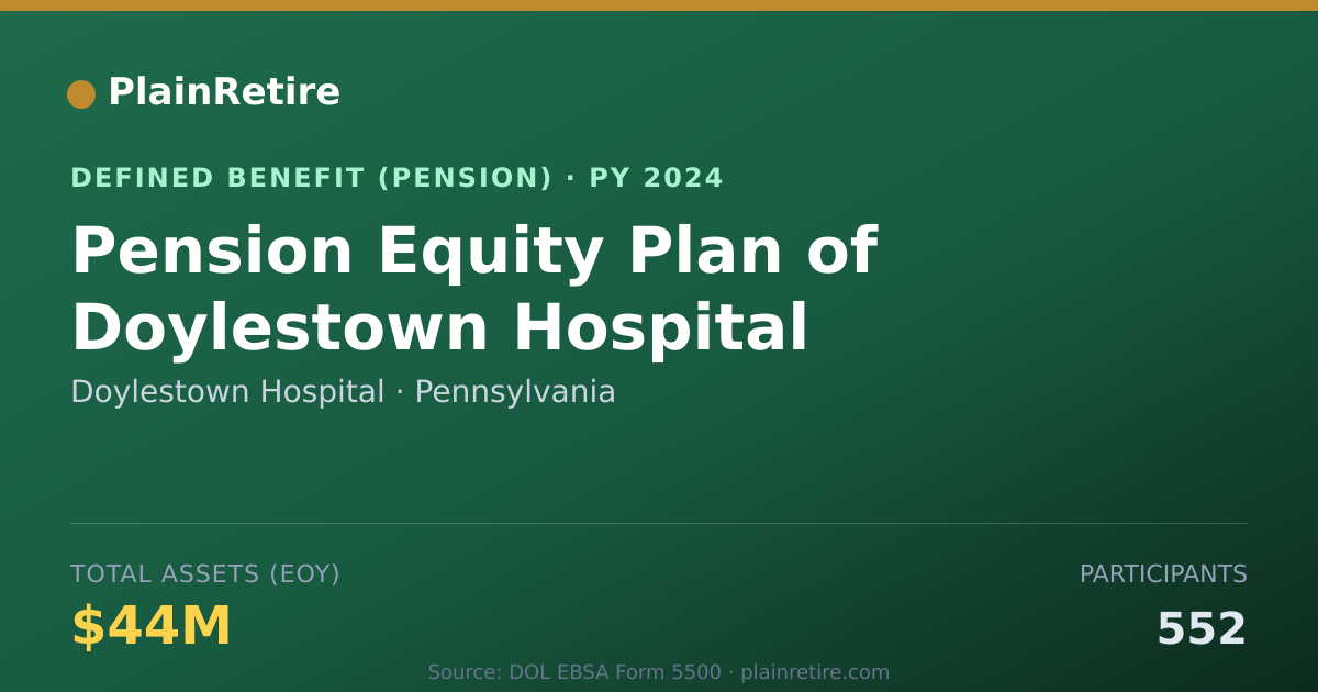 Shareable card for Doylestown Hospital Pension Plan (2024)