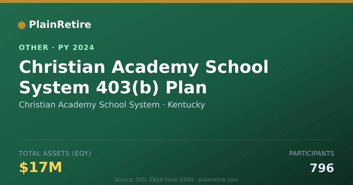 Shareable card for Christian Academy School System Retirement Plan (2024)