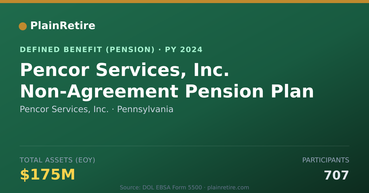 Shareable card for Pencor Services, Inc. Pension Plan (2024)