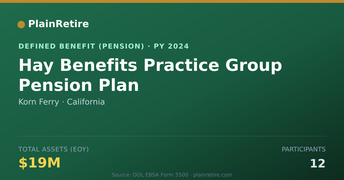 Shareable card for Korn Ferry Pension Plan (2024)