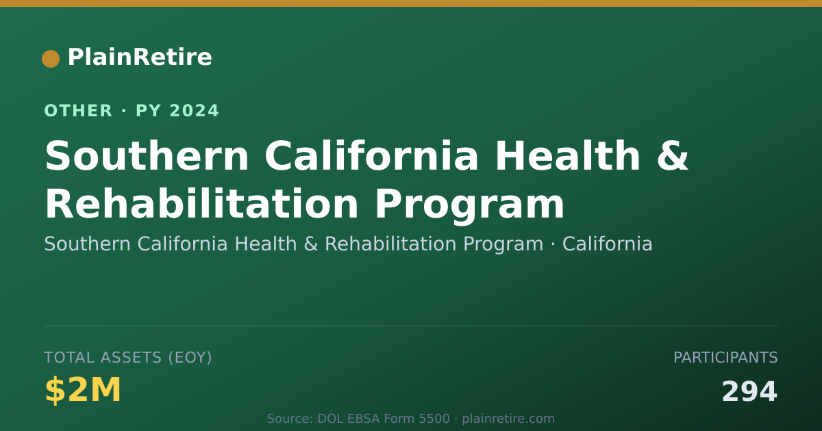 Shareable card for Southern California Health & Rehabili Retirement Plan (2024)