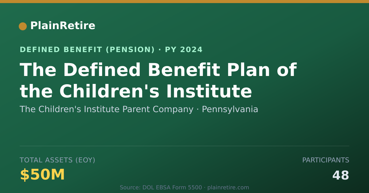 Shareable card for The Children's Institute Parent Company Pension Plan (2024)