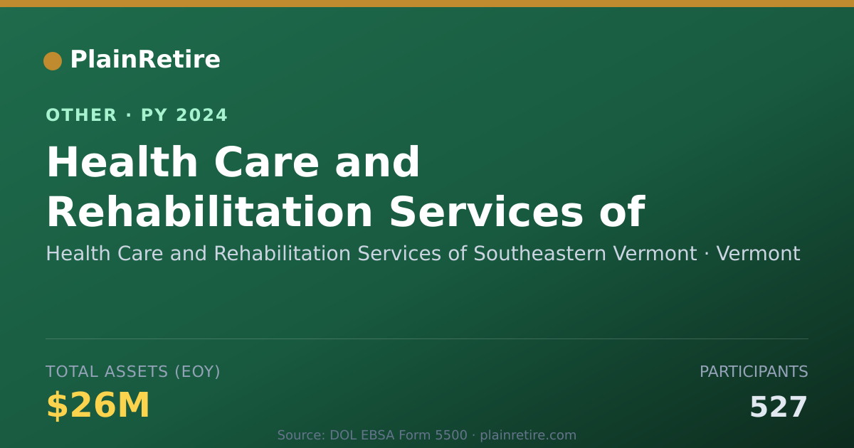 Shareable card for Health Care and Rehabilitation Servic Retirement Plan (2024)