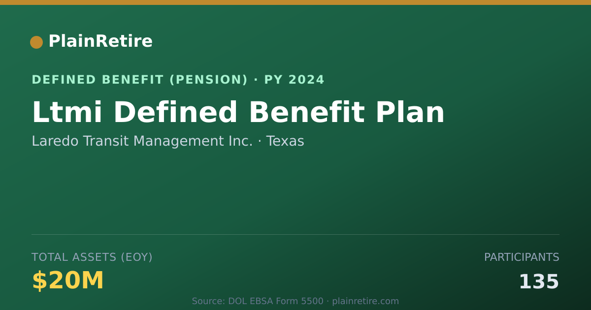 Shareable card for Laredo Transit Management Inc. Pension Plan (2024)