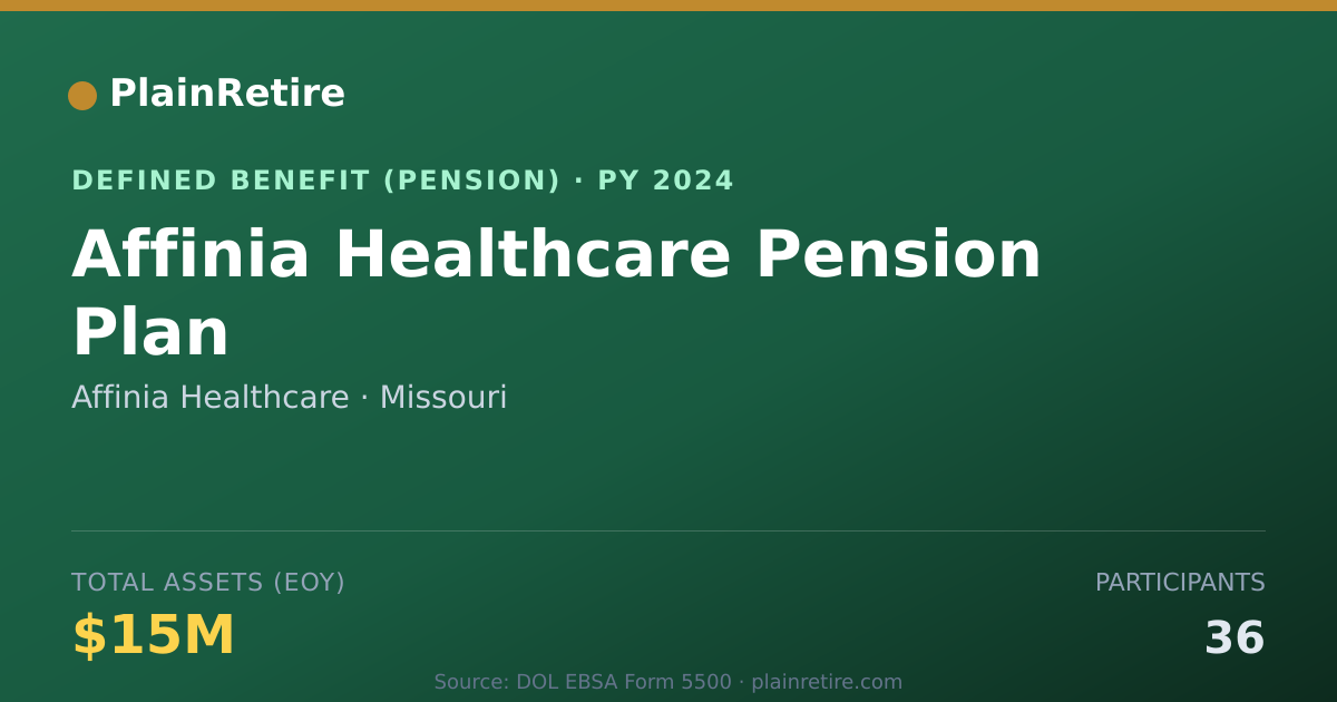 Shareable card for Affinia Healthcare Pension Plan (2024)