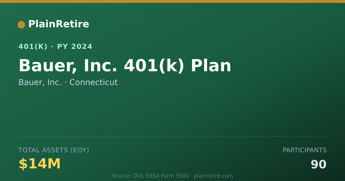 Shareable card for Bauer, Inc. 401(k) Plan (2024)