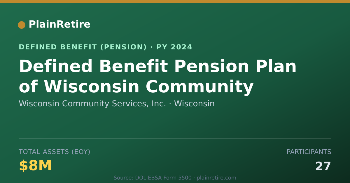 Shareable card for Wisconsin Community Services, Inc. Pension Plan (2024)