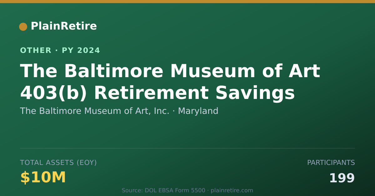 Shareable card for The Baltimore Museum of Art, Inc. Retirement Plan (2024)