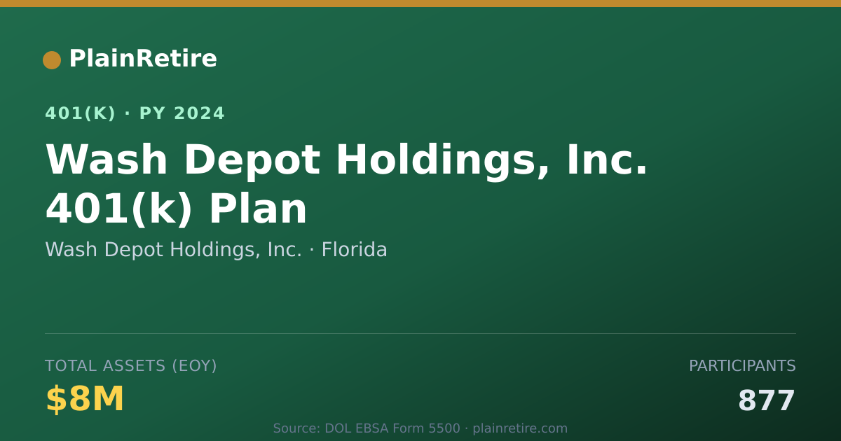 Shareable card for Wash Depot Holdings, Inc. 401(k) Plan (2024)