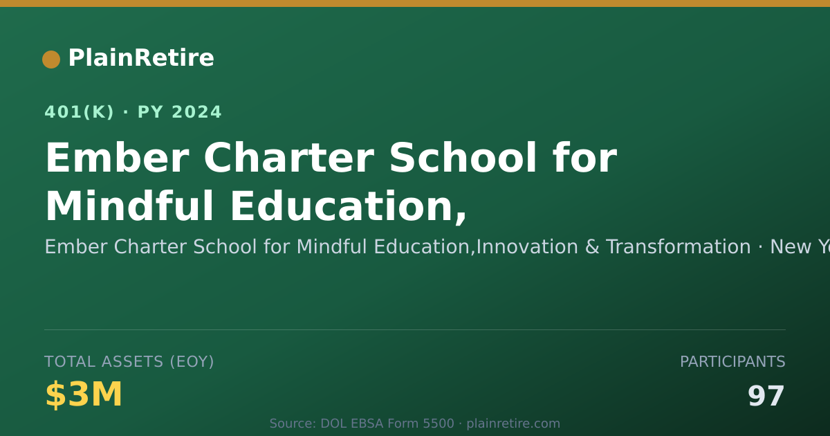 Shareable card for Ember Charter School for Mindful Educatio 401(k) Plan (2024)