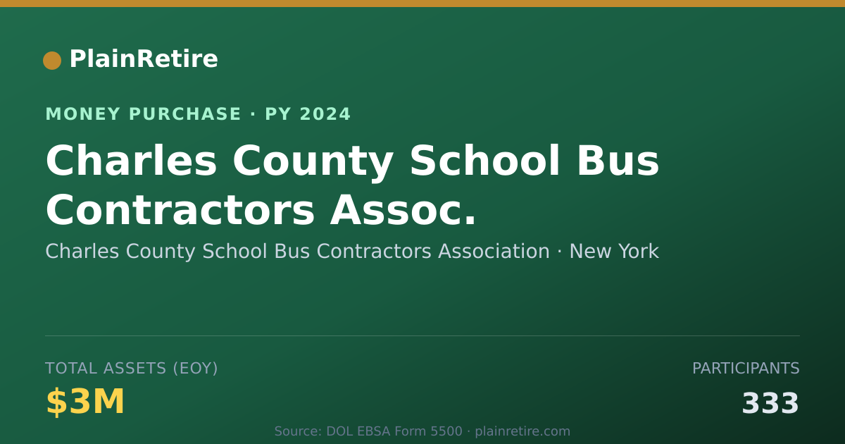 Shareable card for Charles County School Bus Contrac Money Purchase Plan (2024)