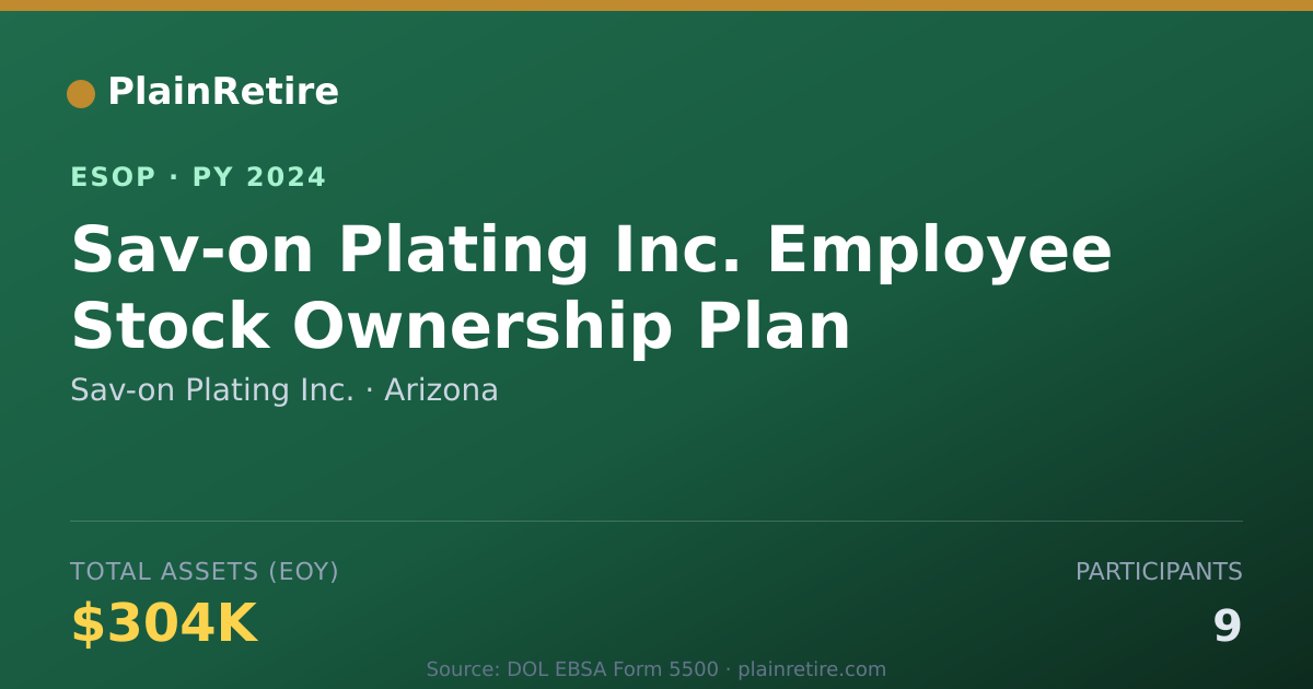 Shareable card for Sav-on Plating Inc. ESOP (2024)