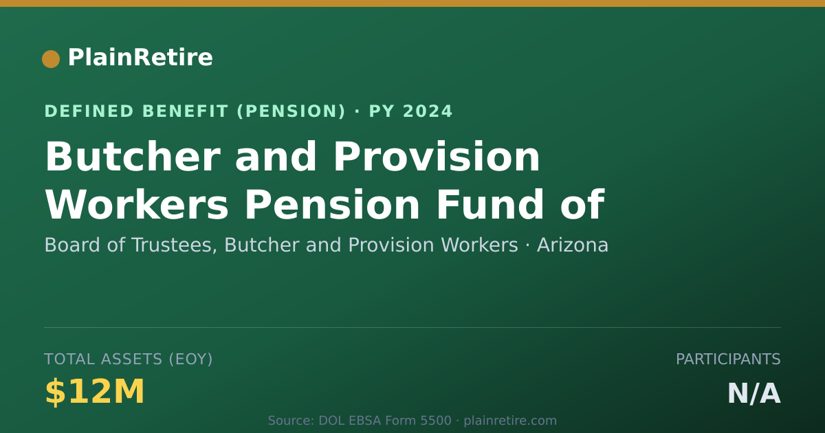 Shareable card for Board of Trustees, Butcher and Provision Pension Plan (2024)