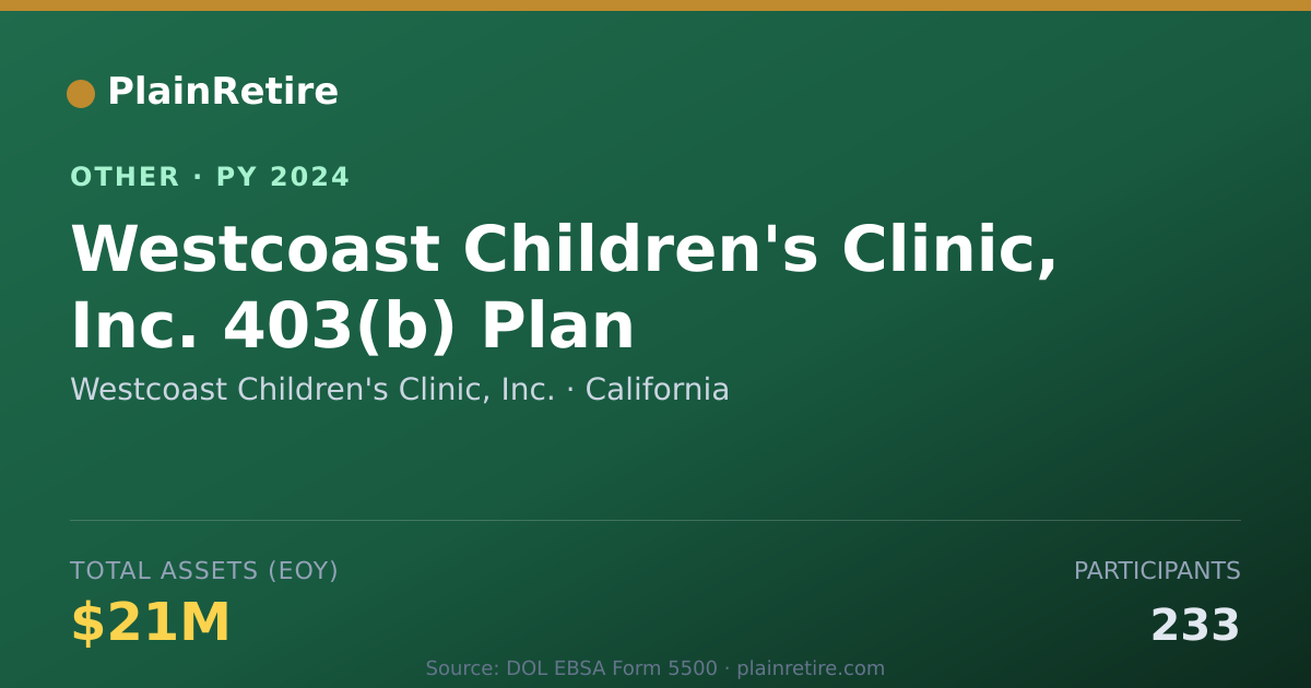 Shareable card for Westcoast Children's Clinic, Inc. Retirement Plan (2024)
