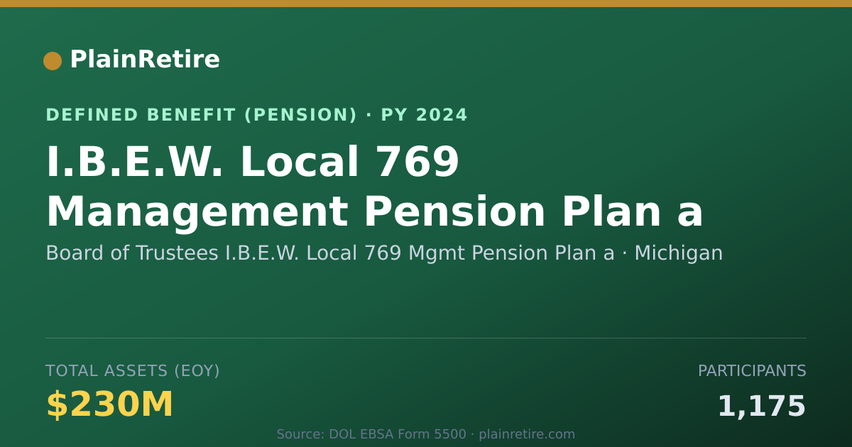 Shareable card for Board of Trustees I.B.E.W. Local 769 Mgm Pension Plan (2024)