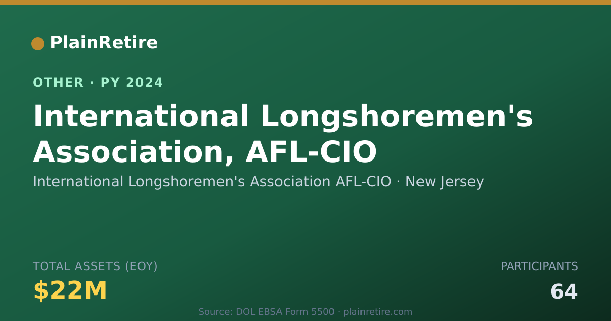 Shareable card for International Longshoremen's Associat Retirement Plan (2024)