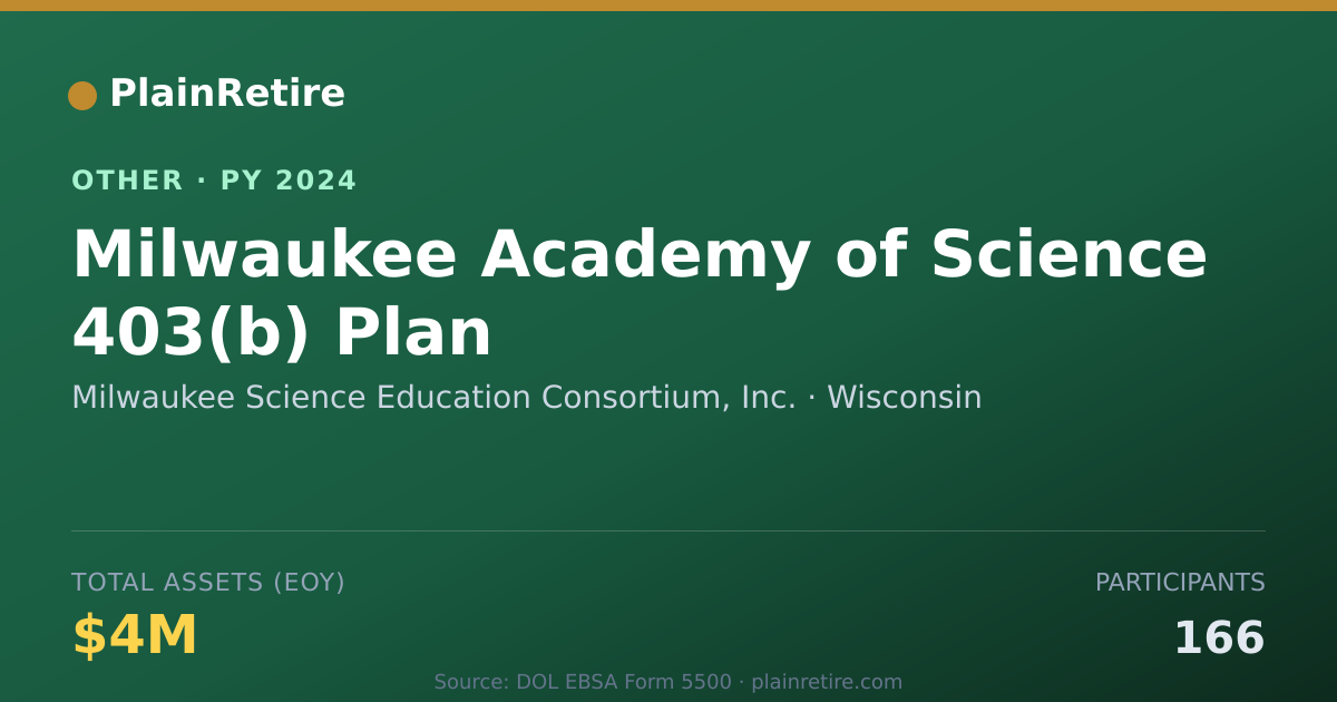 Shareable card for Milwaukee Science Education Consortiu Retirement Plan (2024)