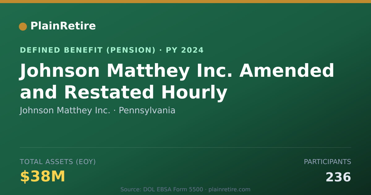 Shareable card for Johnson Matthey Inc. Pension Plan (2024)