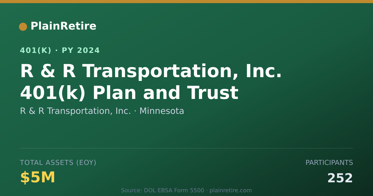 Shareable card for R & R Transportation, Inc. 401(k) Plan (2024)