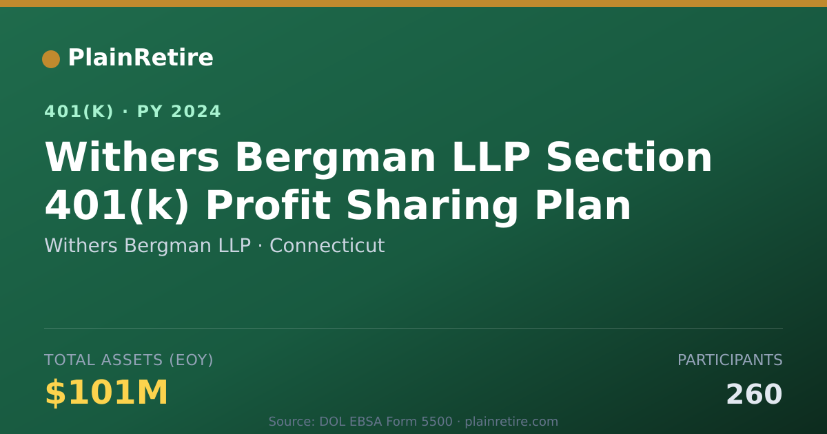 Shareable card for Withers Bergman LLP 401(k) Plan (2024)