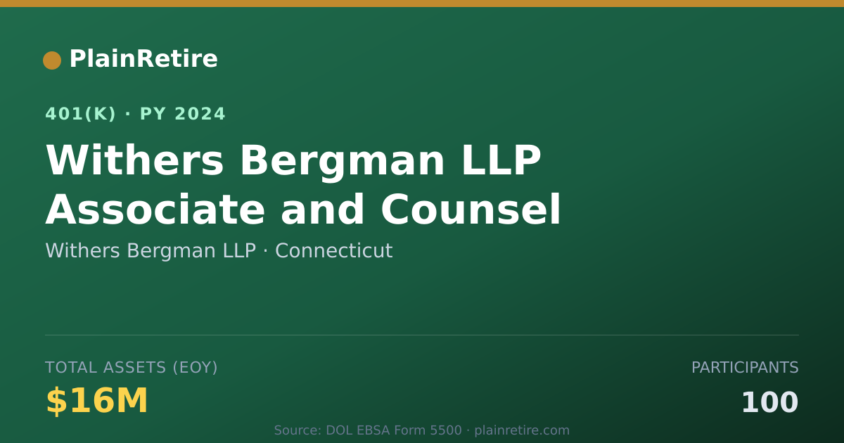 Shareable card for Withers Bergman LLP 401(k) Plan (2024)